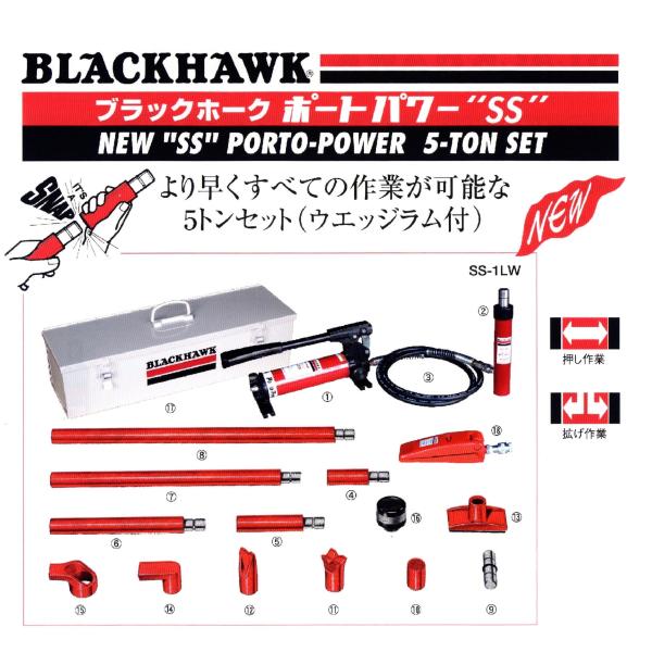 未使用 スタンダード ポート パワー 4トン バンダムセット ブラックホーク 板金 自動車 ボディ フレーム 修正 油圧 工具 BLACK HAWK ポンプ AZ-1L 未使用 スタンダード ポート パワー 4トン バンダムセット ブラック