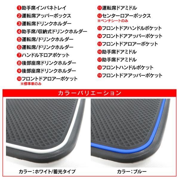 新型 Nbox カスタム アクセサリー ポケットマット インテリアラバーマット Jf3 Jf4 マット Nボックス 内装 パーツ カスタム 19p Buyee Buyee 提供一站式最全面最专业现地yahoo Japan拍卖代bid代拍代购服务 Bot Online