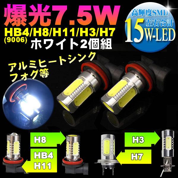 H11 バルブ交換可能フォグライト ニッサン車対応 純正LEDフォグランプと交換可能なフォグランプユニット