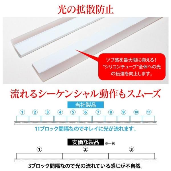 流れるウインカー LEDテープ シーケンシャルウインカー テープライト シリコン 滑らか 防水 60cm 2本セット デイライト アイライン キット 12V /【Buyee】 流れるウインカー LEDテープ シーケンシャルウインカー テープライト シリコン 滑らか 防水 60cm 2本セット デイライト アイライン キット 12V /【Buyee】