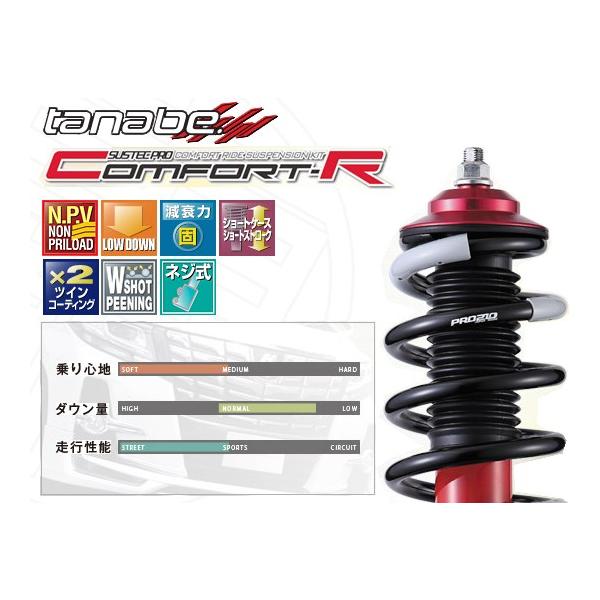 男女兼用 タナベcr アルファードggh25w 2gr Fe 08y 5 15y 1 トヨタalphard Crnhwk 車高調サステックプロcr 大放出セール