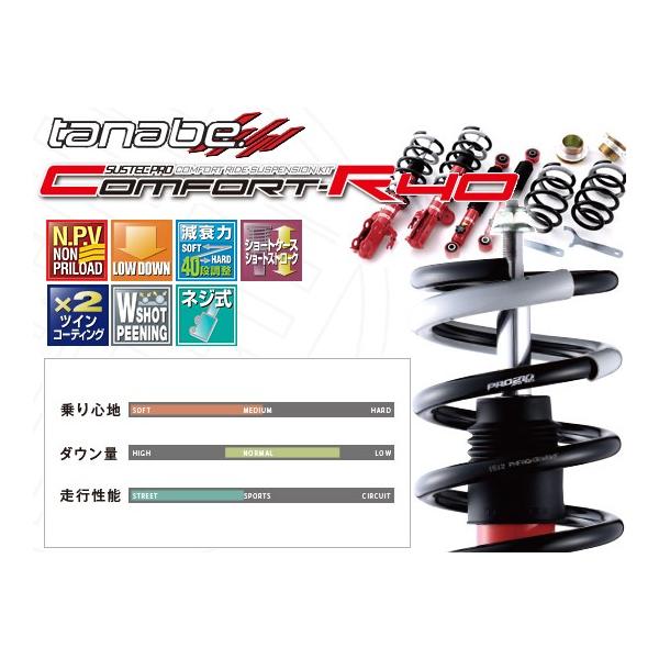 超人気 タナベcr40 アクアnhp10 1nz 1lm 12y 1 トヨタaqua Cr40nhp10k 車高調サステックプロcr40 種類 豊富な品揃え