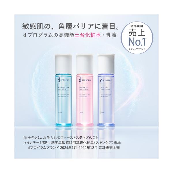 資生堂 ｄ プログラム モイストケア ローション EX つめかえ用 110mL