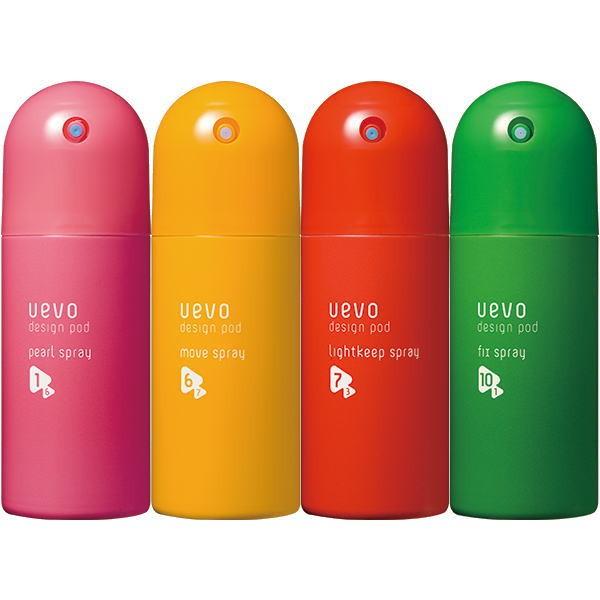 f~ EF[{ fUC |bh / Xv[