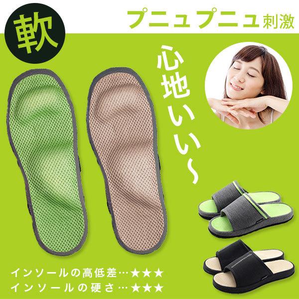 メーカー公式ショップ 健康サンダル メンズ レディース 靴 健康スリッパ リラックス つぼ ツボ 足ツボ 室内 おしゃれ メガ押しふみっぱ 平日3 5日以内に発送 安売り