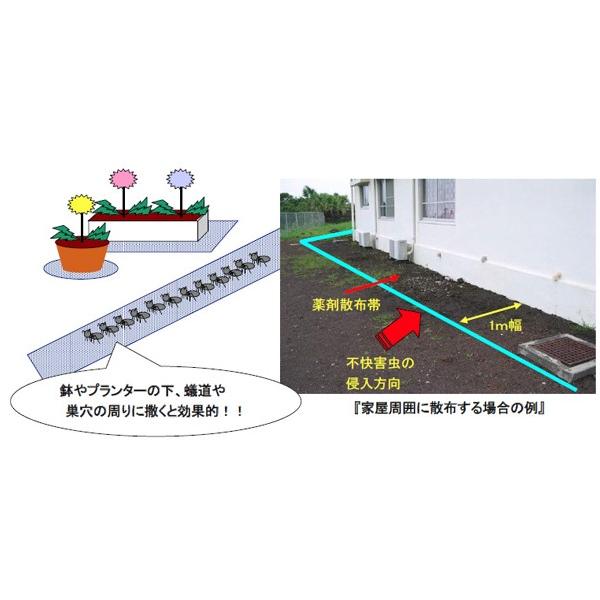 コイレット 駆除剤 ヤマビル 7袋セット ムカデ ワラジムシ ヤスデ 駆除剤 アリ あっと解消 ワラジムシ 園芸用品 店