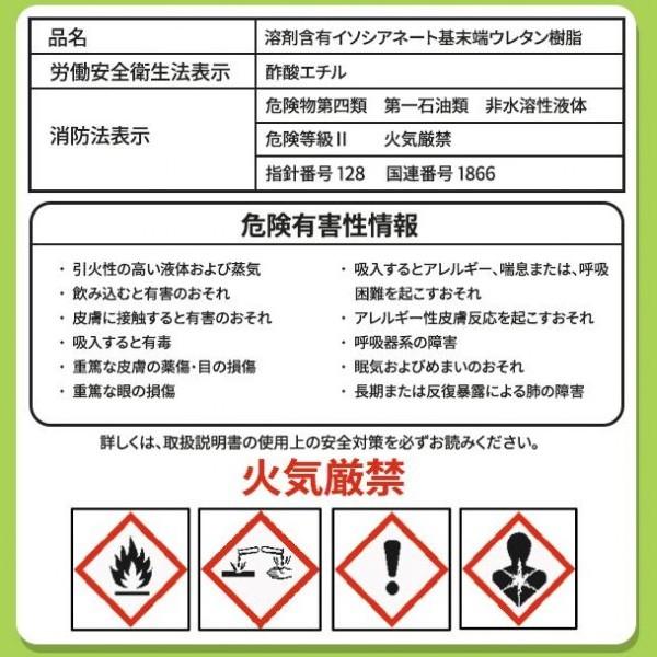 スプレー 店 施工セット 砂利 石 枕木 簡単 固める 756 あっと解消 4kg 砂利 4kg 砂利 土 土 固まるくんスーパー