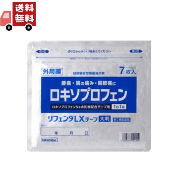 効能・効果 腰痛，肩こりに伴う肩の痛み，関節痛，筋肉痛，腱鞘炎（手・手首の痛み），肘の痛み（テニス肘など），打撲，捻挫効能関連注意用法・用量 表面のライナー（フィルム）をはがし，1日1回患部に貼付してください。