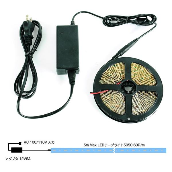 Ledテープライト 5m 白 昼光色 6500k Ledテープ Smd5050 正面発光 間接照明 看板照明 陳列照明 足元灯 棚下照明 バーライト Diy自作 Buyee Buyee 日本の通販商品 オークションの代理入札 代理購入