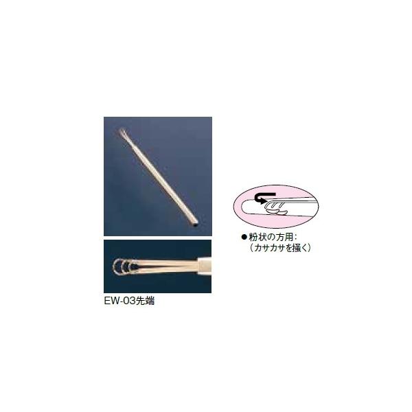 vI ̂̂ \tg (d) EW-03 (1-2486-1301)