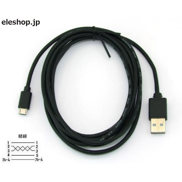 ABM-20 microUSBケーブル 2m