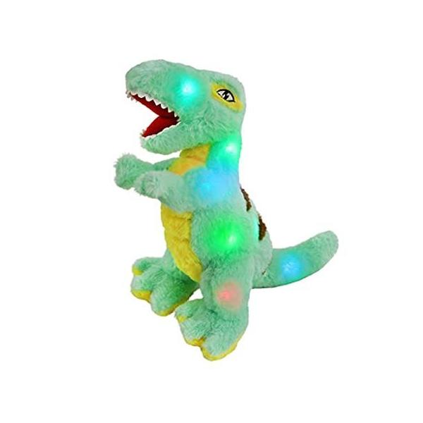 O[K[h 14C` CgAbv  eBmTEX T-Rex \tgvbVgC LEDiCgCgt ÈłŌMtg c sAi