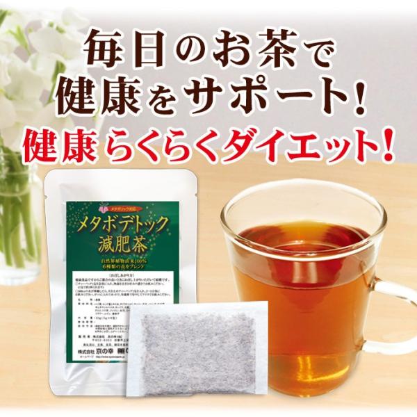 ダイエット お茶 減肥茶 メタボデトック減肥茶1ヶ月分 30包 ダイエット茶 食べ過ぎ 暴飲暴食 運動不足 Buyee Buyee Japanese Proxy Service Buy From Japan Bot Online