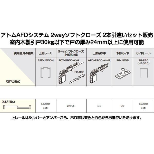 アトム 2wayソフトクローズ 2本引違いセット販売(AFD-1500H+FCX アトム 2wayソフトクローズ 2本引違いセット販売(AFD-1500H+FCX