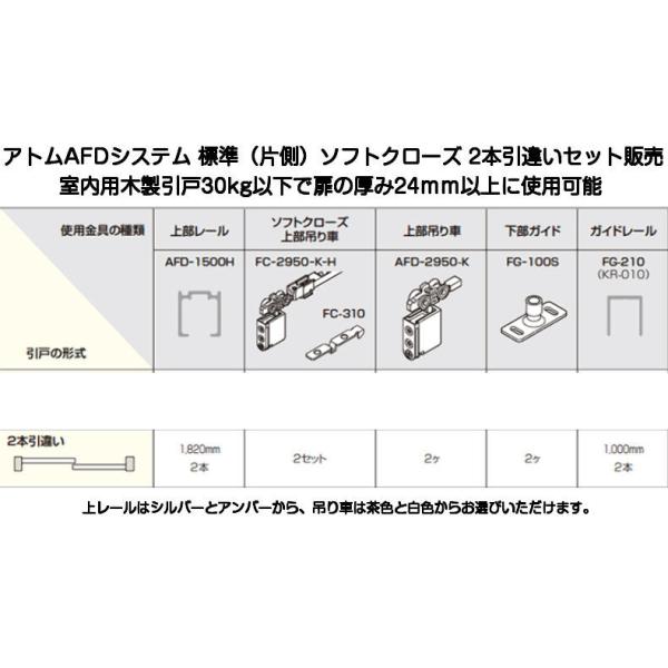 アトム 標準(片側)ソフトクローズ2本引違いセット販売（AFD