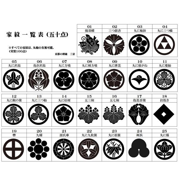 代表家紋50点 1円キャッシュバック 家紋額 袱紗 着物刺繍 家紋確認用としてお使いください Buyee Buyee 提供一站式最全面最專業現地yahoo Japan拍賣代bid代拍代購服務