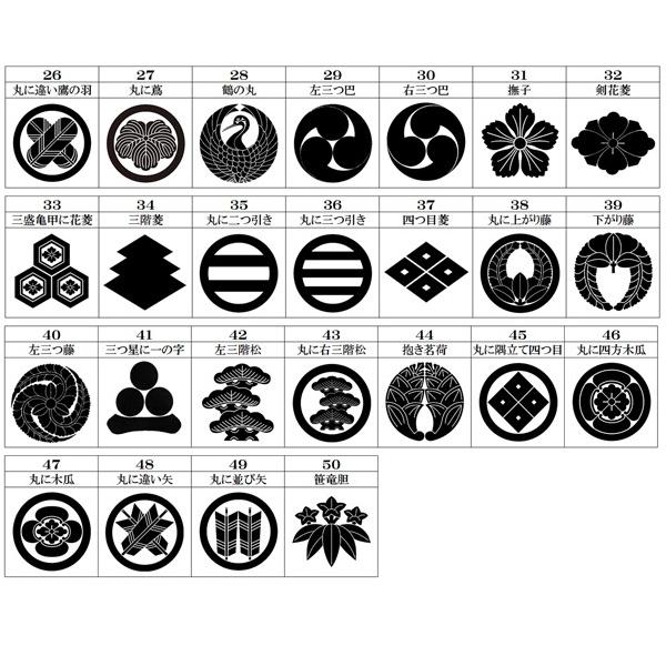家紋 Hōmuaidea