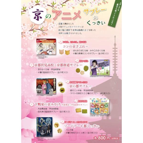 弱虫ペダル 御堂筋翔 京都伏見高校 京都街道サブレー 4箱セット Buyee Buyee Japanese Proxy Service Buy From Japan Bot Online