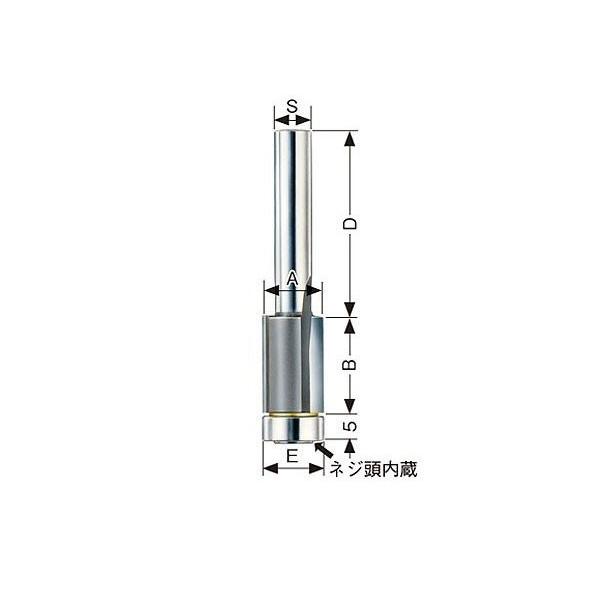 ����� �R�[�i�[�r�b�g �ڒn�� �l�c�w�U �g���}�[�p �ڒn���c�w�U×�P�O