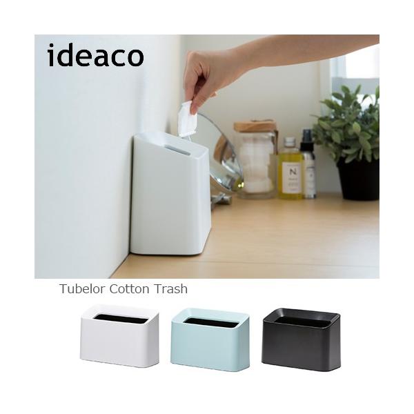 CfAR S~ S~ RbggbV gbV  IDEACO