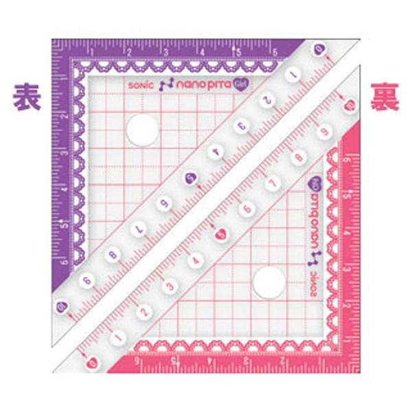 wpi@K nanopitaOpKimr^K[@SK|7641@i10j