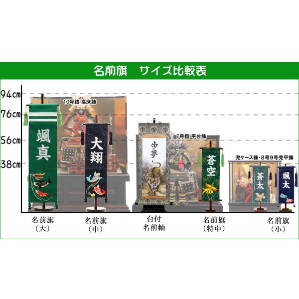五月人形名前旗お名前 お誕生日刺繍入り 金刺繍名前旗段染房付上刺繍金襴龍虎 黒特中誕生日入り Buyee Buyee 提供一站式最全面最專業現地yahoo