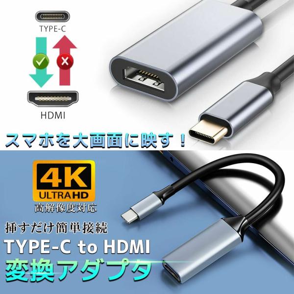 ■タイプCをHDMIに変換し、出力できる変換アダプタです。■スマホを大画面に映す、最大で4K(3840x2160)に対応■耐久性に金属カバーで、長期間の使用にも耐えます。【商品内容】：Type-C to HDMI変換アダプタ【解像度】：38...