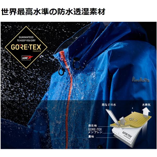PUROMONTE（プロモンテ） ゴアテックス レインウェア レディース