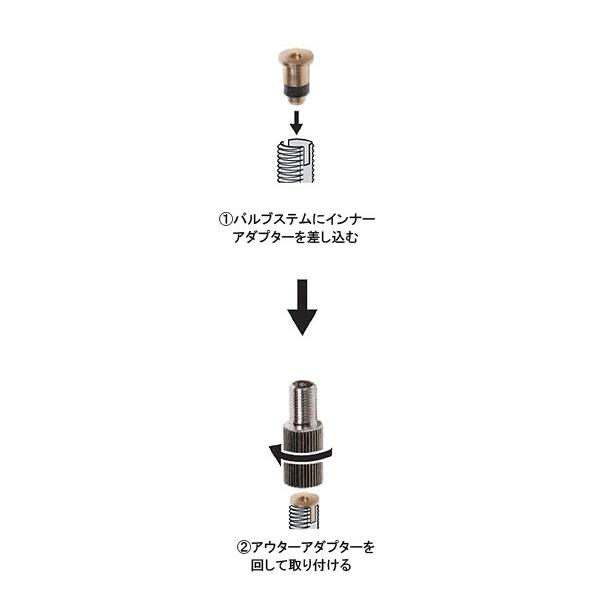 メール便送料無料 エアチェックアダプター キャップゲージ付 Aca 2 G チューブバルブを英式から米式に変換 Buyee Buyee Japanese Proxy Service Buy From Japan Bot Online