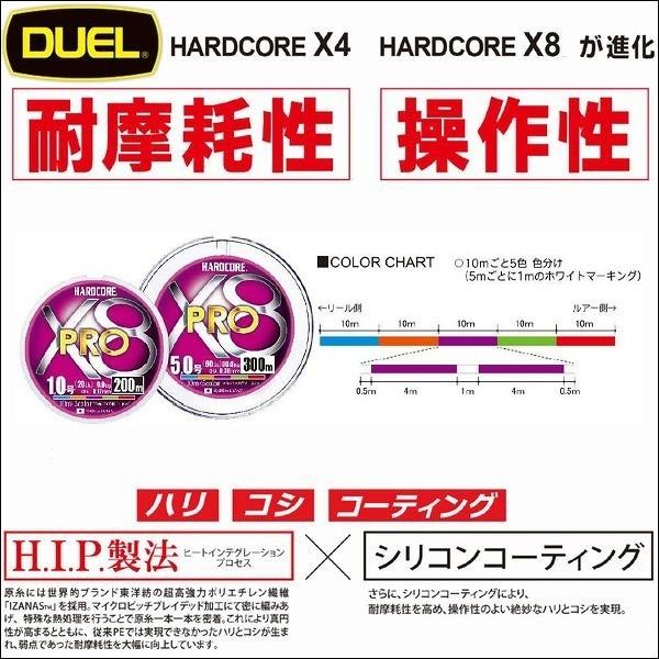 Duel ハードコア X8 Pro プロ 1 2号 27lb 300m 5色分け デュエル ヨーヅリ 日本製 国産 8本組peライン H36 H36 フィッシングk Z ケーズ 通販 Yahoo ショッピング
