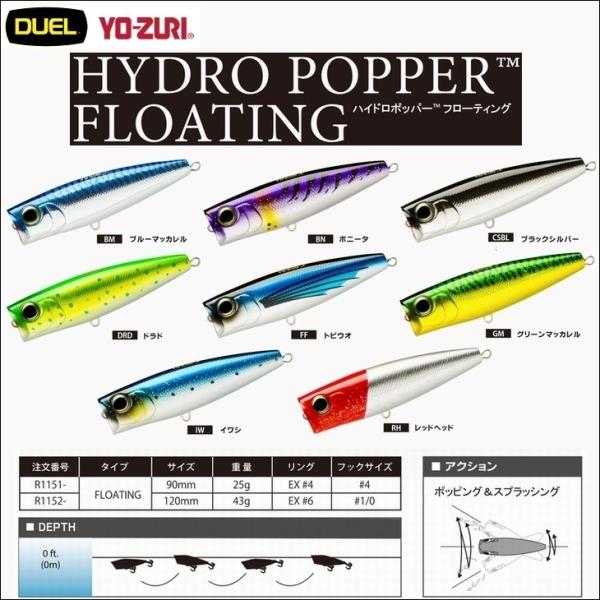 中古まとめ売り　オフショアルアー　ミノー・ポッパー13本！ 中古まとめ売り オフショアルアー ミノー・ポッパー13本
