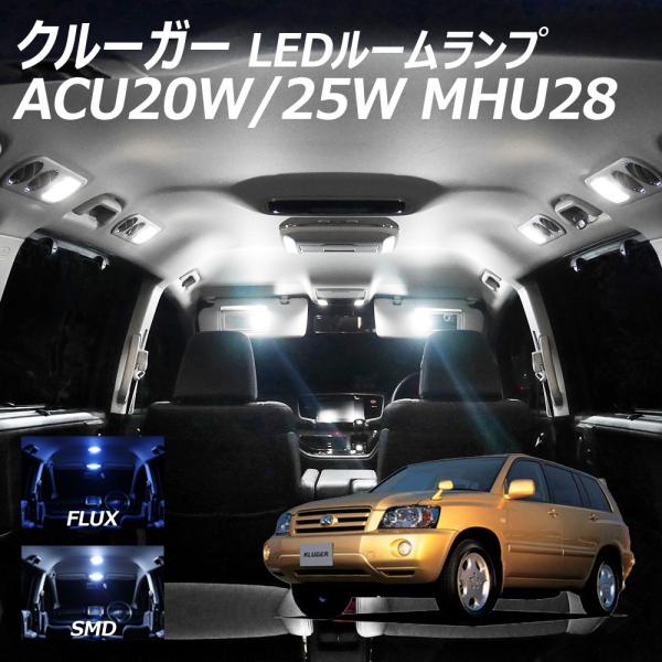 ����5%OFFcp �N���[�K�[ ACU20W 25W MHU28 LED ���[�������v FLUX SMD �I�� 8�_�Z�b�g +T10�v���[���g