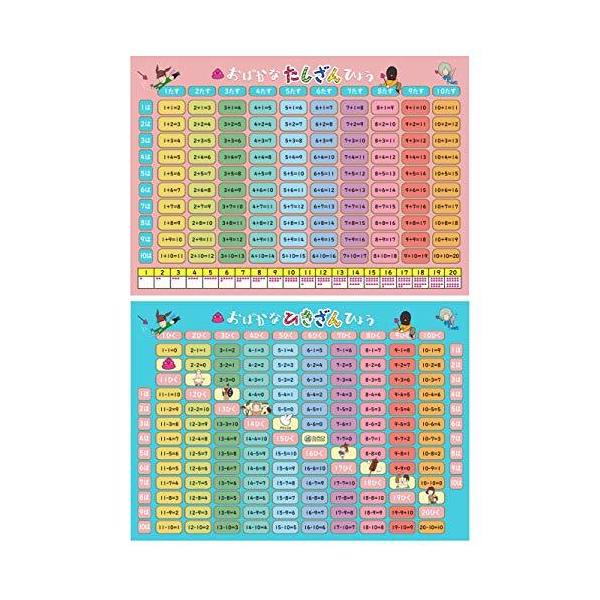 学習ポスター みんな探してる人気モノ 学習ポスター キッズ ベビー マタニティ