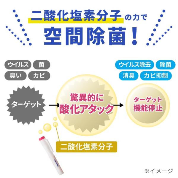 クレベリンGパワーセイバー（ペンタイプ）」 : シール印刷Yahoo!店
