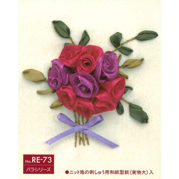 木馬ＭＯＫＵＢＡ　リボン刺繍キット　バラシリーズ（バラの色　濃いピンク＆紫）　その１