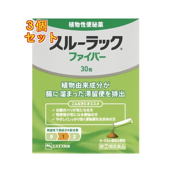 便のかさを増やしてやわらかくするとともに、腸の運動を改善して自然に近いお通じを促す植物性便秘薬です。
