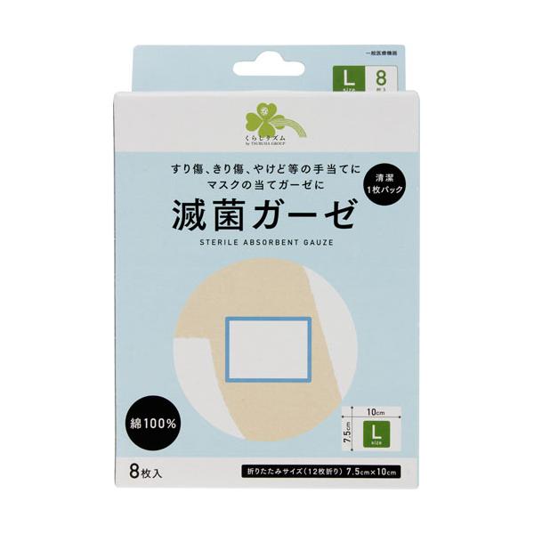 すり傷、きり傷、やけど等の手当てに　眼帯の当てガーゼに