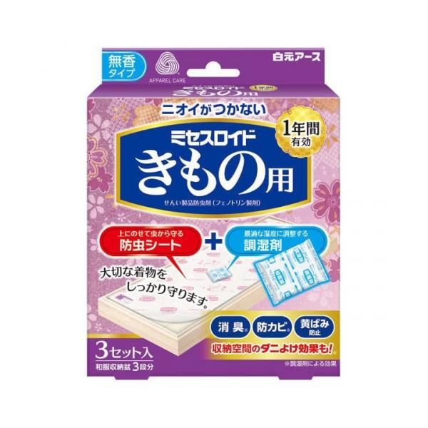 ニオイがつかない無香タイプの防虫シートと収納空間内を最適な湿度にコントロールする調湿剤のセットです。