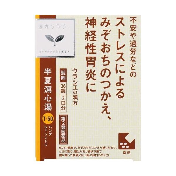 軟便又は下痢の傾向がある人の胸やけ、消化不良、胃下垂、胃弱、二日酔などに効果がある漢方薬です。