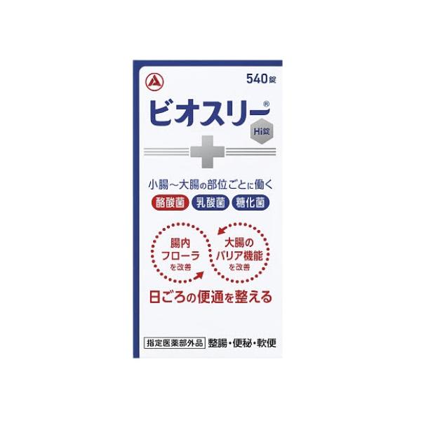 ビオスリーは小腸から大腸の部位ごとに働く3種の活性菌（「酪酸菌」，「乳酸菌」，「糖化菌」）を配合しています。