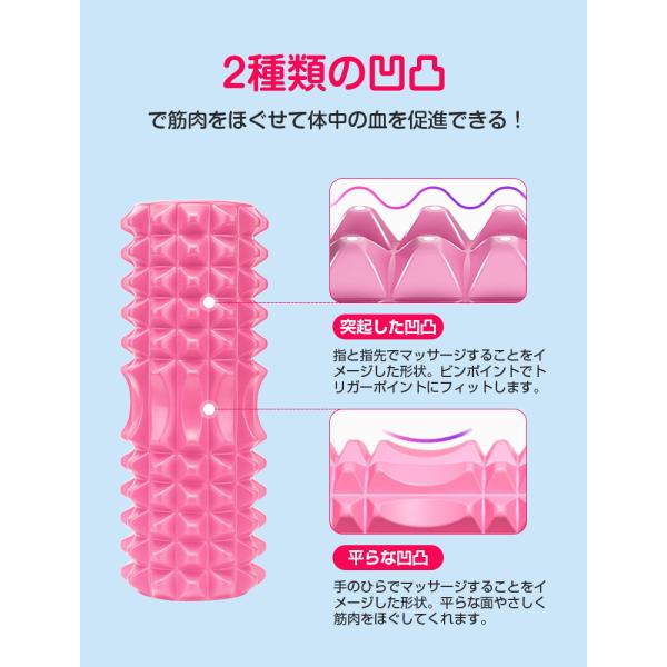 フォームローラー トリガーポイント ストレッチ ローラー ヨガポール ローラー マッサージ ダイエット 背中 腰 体幹 太もも 足 筋肉 ほぐす Dejapan Bid And Buy Japan With 0 Commission