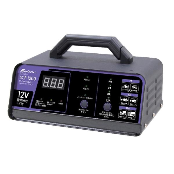 厩H ebN SpX[d SCP-1200