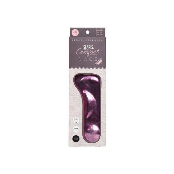 r RtH[g\[ [X sN 1 RWbg   sT|[g ɂ  T_