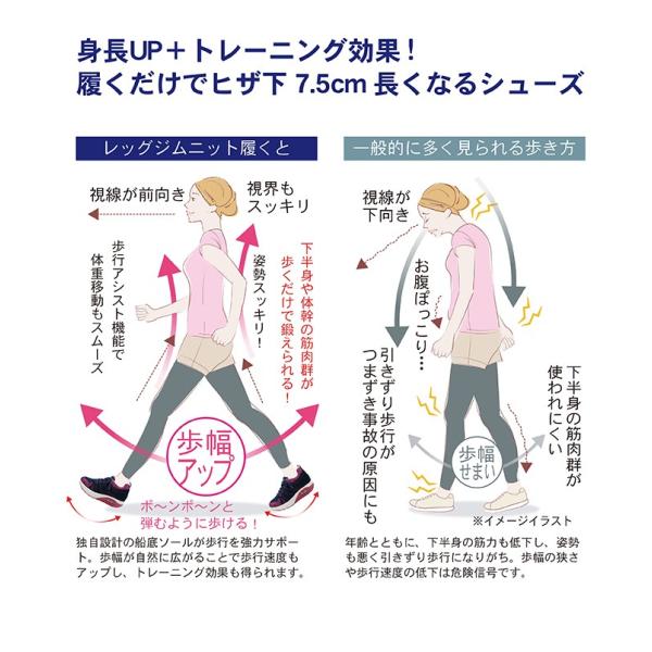 女性が喜ぶ Kateruber ケイトルーバー レッグジム グレー L 24 5 25 0 Roadmapforth Org