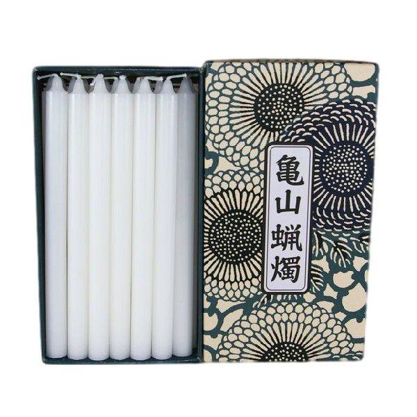 J} 働[\NR 20{ RĎ 140 A204 _pbP[W