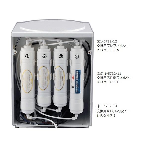 ROup pYtB^[ 1-5732-11