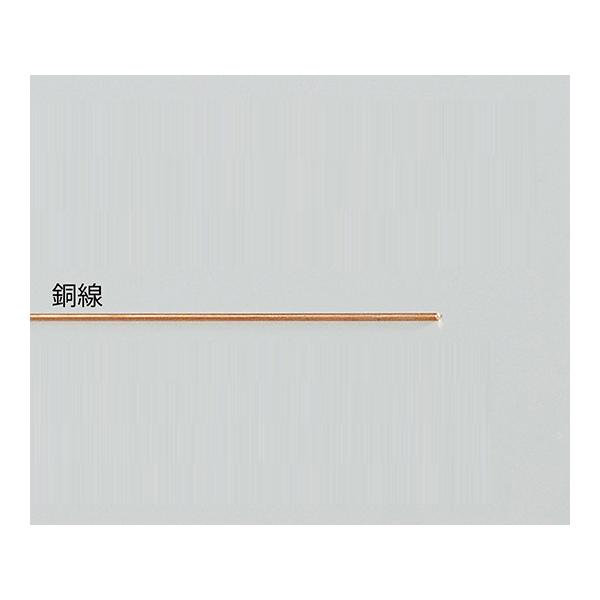 �������� CM400-12 ����5�{�� 2-9266-04