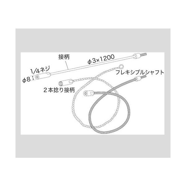 zǐp`[uuVp 2{Pڕ 3 3m 2-9621-14