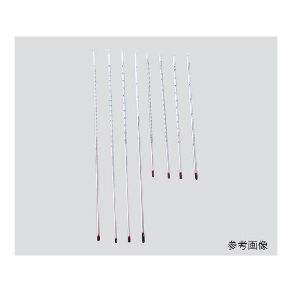 ԉt_󉷓xv 100 450mm 3-5577-02