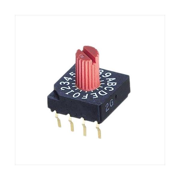 jfbNR|[lc [^XCb` mu SC-1130